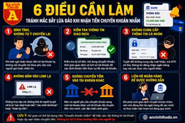 Đừng để một khoản tiền chuyển nhầm trở thành bẫy lừa đảo