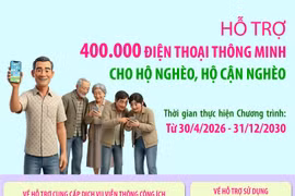 Hỗ trợ 400.000 điện thoại thông minh cho hộ nghèo, hộ cận nghèo