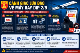 Săn vé máy bay dịp 2/9, đừng để “giá hời” đánh lừa