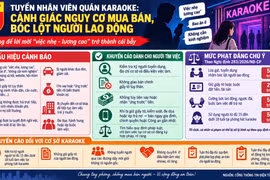 Cảnh giác thủ đoạn môi giới, bóc lột người lao động qua tuyển dụng karaoke