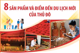 8 sản phẩm và điểm đến du lịch mới của Thủ đô