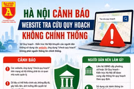 Cẩn trọng với các website "check quy hoạch" trên mạng