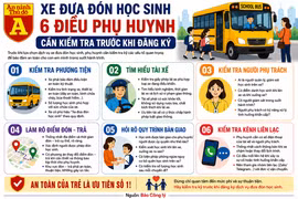 Chọn xe đưa đón học sinh, kiểm tra kỹ để tránh rủi ro
