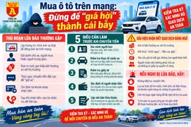 Mua ô tô trên mạng: Đừng để “giá hời” thành cái bẫy