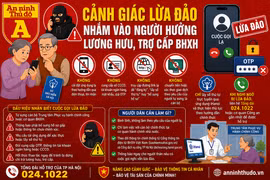 Người hưởng lương hưu cần đề phòng cuộc gọi mạo danh cán bộ BHXH