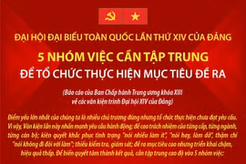Đại hội Đảng XIV: 5 nhóm việc cần tập trung để tổ chức thực hiện mục tiêu đề ra