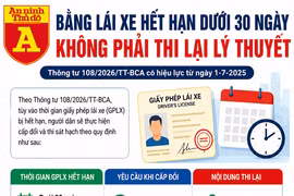 Quy định mới về đổi bằng lái xe: Quá hạn dưới 30 ngày được miễn thi lý thuyết