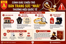 Nhận diện 4 chiêu trò kinh doanh trang sức giả mạo thương hiệu