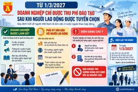 Chỉ được thu phí đào tạo lao động đi nước ngoài sau khi được tuyển chọn