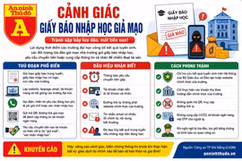 Nhận diện chiêu trò giả mạo giấy báo nhập học