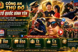 Dấu ấn "Tổ quốc bình yên": Khi 12 triệu trái tim chung nhịp đập cùng lực lượng Công an Thủ đô