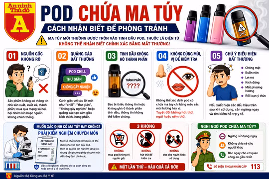 Pod không rõ nguồn gốc: Cẩn trọng nguy cơ chứa ma túy
