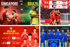 Việt Nam và các đội Đông Nam Á đấu "quân xanh" nào trước Asian Cup 2027?