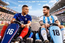 Mbappe được ủng hộ sớm phá kỷ lục ghi bàn của Messi tại World Cup