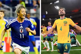 Châu Á có bao nhiêu đội vào vòng knock-out World Cup 2026?
