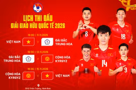 ĐT Việt Nam đá 2 trận giao hữu quốc tế tại sân Thiên Trường vào tháng 11