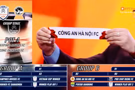 Công an Hà Nội FC gặp đội bóng mạnh nhất Malaysia tại C1 Đông Nam Á 2026/27