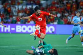 Éo le cửa đến World Cup 2027 của tuyển nữ Việt Nam