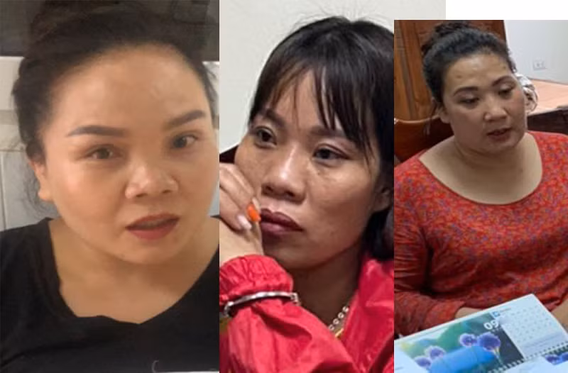 Các đối tượng liên quan