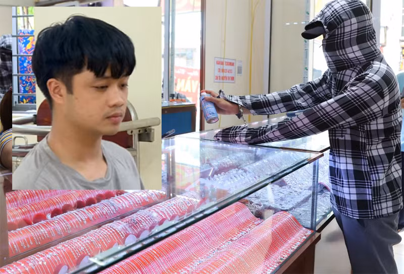 Đối tượng Hoạt Đối tượng Hoạt