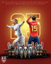 [ẢNH] Ronaldo, Messi, Alves và những 