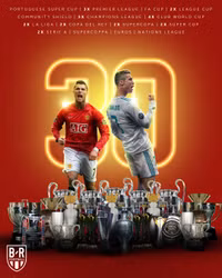 [ẢNH] Ronaldo, Messi, Alves và những 
