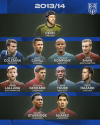 [ẢNH] Nhìn lại đội hình xuất sắc nhất Premier League thập kỷ qua