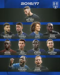 [ẢNH] Nhìn lại đội hình xuất sắc nhất Premier League thập kỷ qua