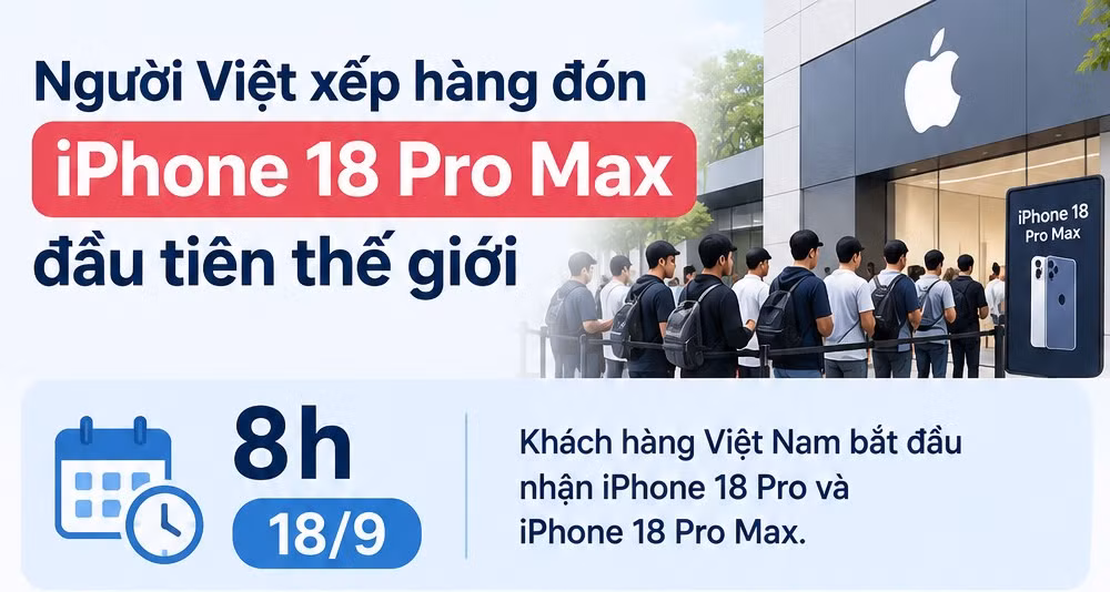 Người Việt xếp hàng đón iPhone 18 Pro Max đầu tiên thế giới