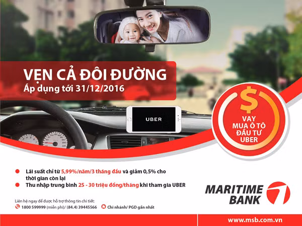 Cho vay mua ô tô đầu tư Uber với lãi suất từ 5,99%/năm ảnh 1
