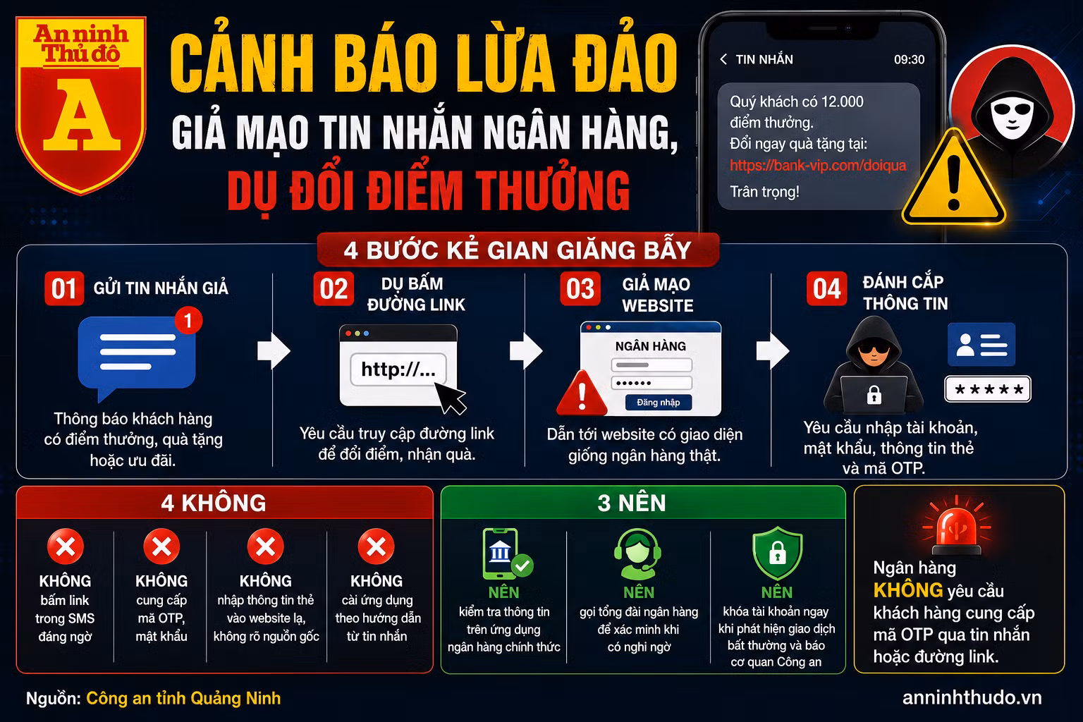 Đừng vội bấm link khi nhận tin nhắn đổi điểm thưởng