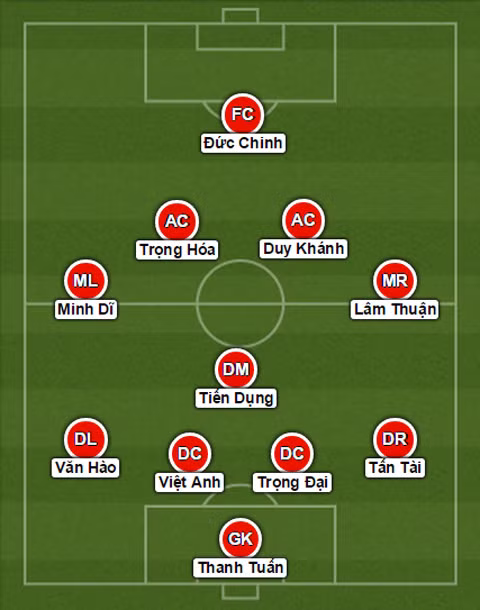 Chung kết U19 Việt Nam 0-6 U19 Thái Lan: Vỡ trận! ảnh 6