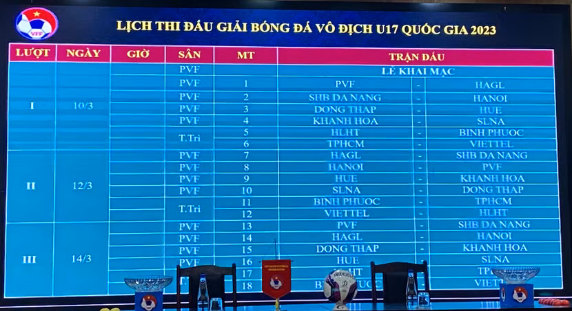 Kết quả bốc thăm, xếp lịch thi đấu U17 quốc gia 2023