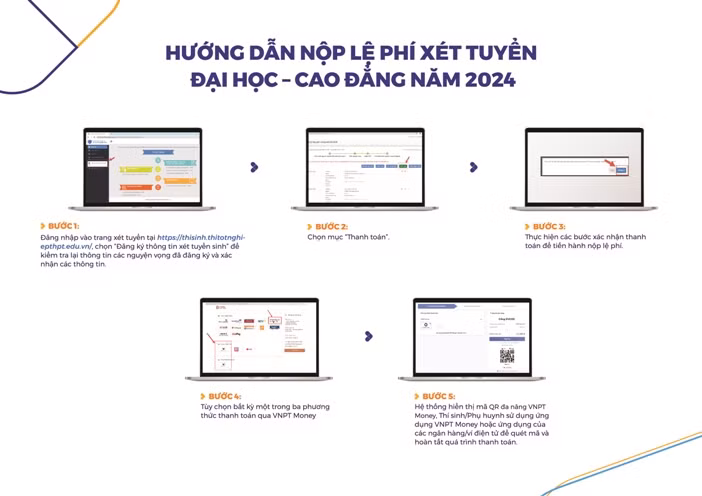 Các bước thanh toán trên trang xét tuyển theo cách 1