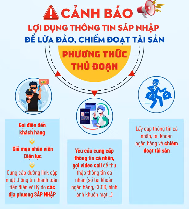 EVN cảnh báo lừa đảo