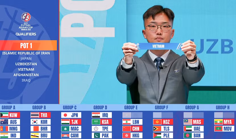 Việt Nam vào bảng E vòng loại Giải futsal châu Á 2026