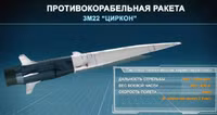 Quân đội Ukraine sẽ sớm được chứng kiến sức mạnh tên lửa siêu thanh Zircon?