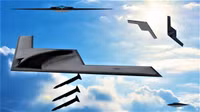 Oanh tạc cơ B-21 Mỹ sẽ dễ dàng 'đè bẹp' tên lửa phòng không S-500 Nga?