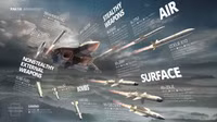 Choáng ngợp trước kho vũ khí tấn công mặt đất đồ sộ của Su-57