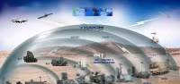 Hệ thống phòng không Steel Dome phát hiện tiêm kích F-35 cách xa 500 km