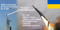 ukraine-tests-fp7-ballistic-missile-with-a-familiar-look-twitter.jpg