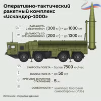 otr-iskander-1000-kitaiskaya-ocenka-95dtfbg1-1774587241t.jpg