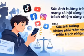 Kỳ 2: Sức ảnh hưởng không phải “tấm vé” miễn trách nhiệm