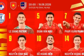 Đội hình ra sân Việt Nam vs Malaysia: Tất cả vì tấm vé chung kết