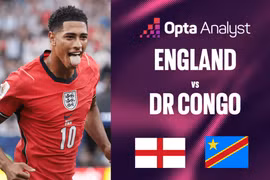 Siêu máy tính dự đoán trận Anh vs Congo: Tam sư áp đảo