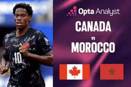 Siêu máy tính dự đoán trận Canada vs Morocco: Chủ nhà đủ trình vào tứ kết?