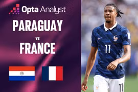 Siêu máy tính dự đoán Pháp dễ dàng 'bóp nghẹt' Paraguay ở vòng 1/8