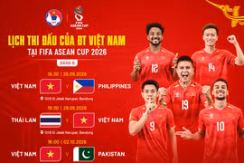 Lịch thi đấu mới nhất ĐT Việt Nam tại FIFA ASEAN Cup 2026