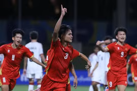 9 đội châu Á dự U17 World Cup: Đi cùng Việt Nam là những đội nào?