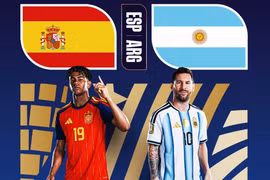 Lịch thi đấu chung kết World Cup 2026